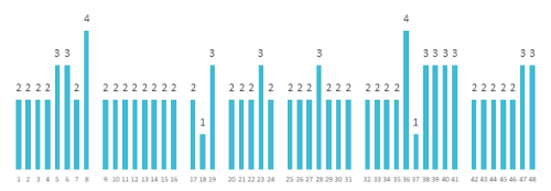 media/d7a60758da34460093c04c7c84deb054_004.png
