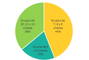 media/d7a60758da34460093c04c7c84deb054_charts_001_01.png